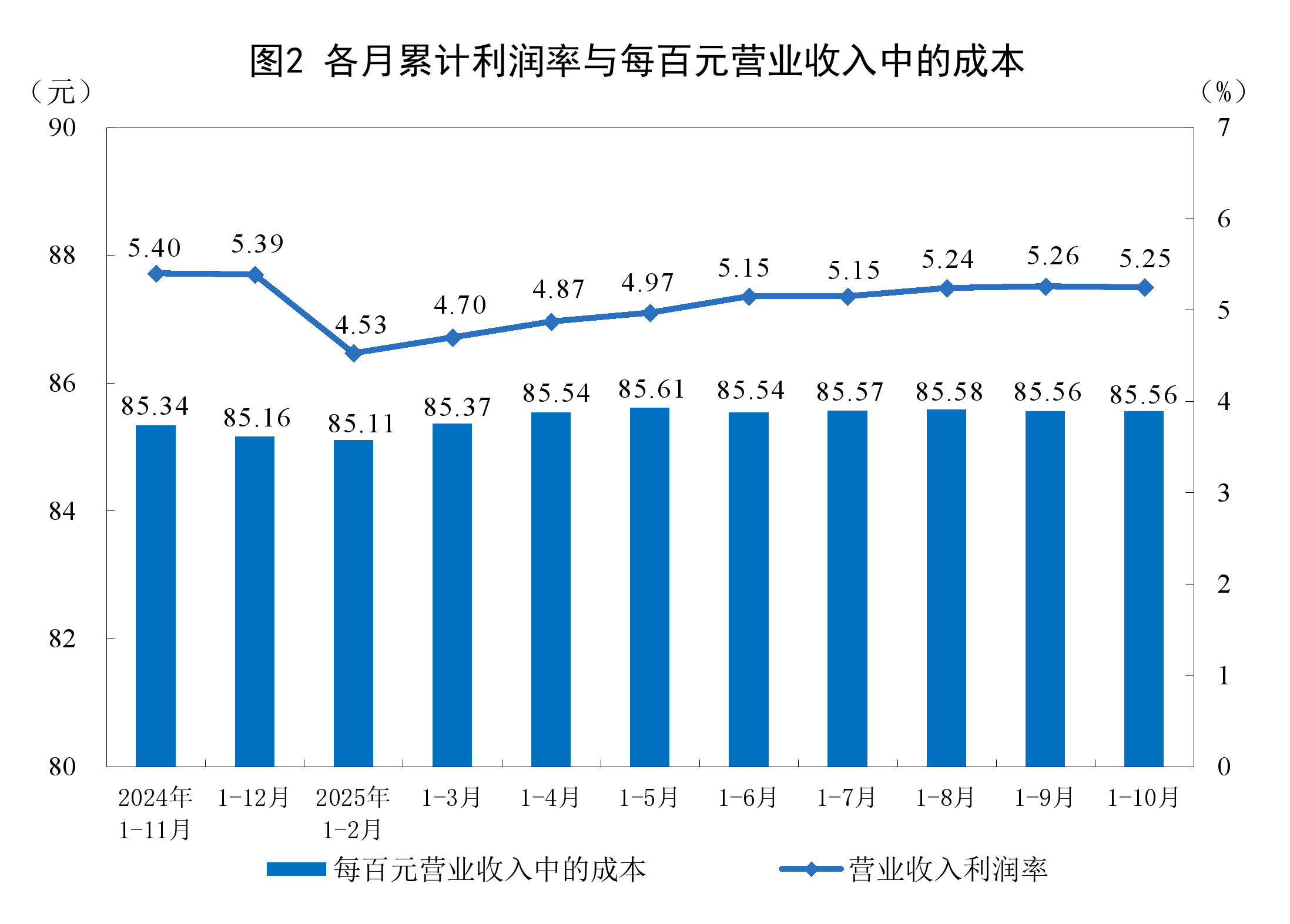江门市成都企业企业价值增长(2021成都企业100强)