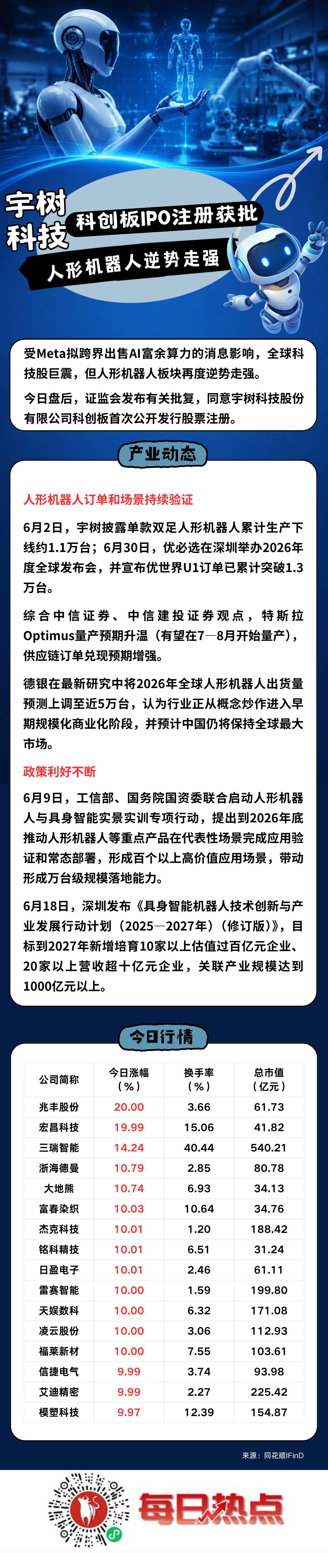 江门市贴身科创板上市机构(科创板拟上市企业名单)
