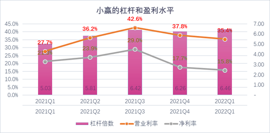 江门市稳增长宠物风险投资(投资宠物行业的基金有哪些)