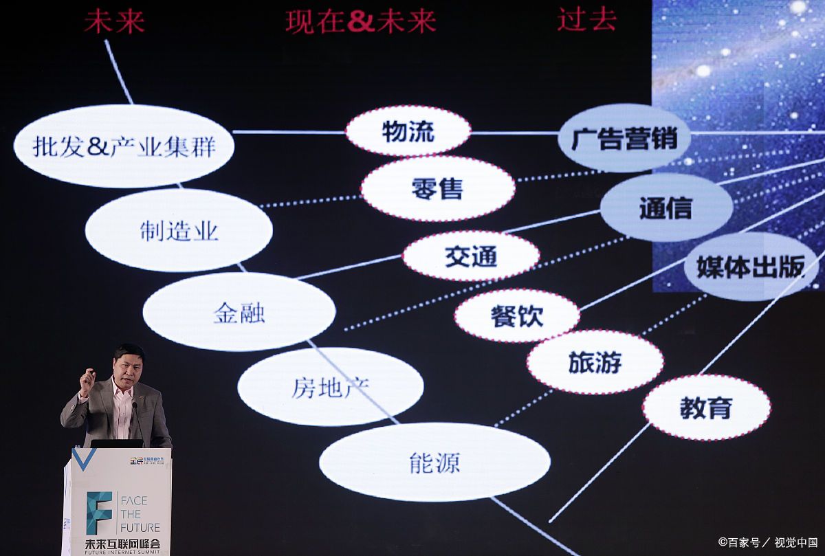 江门市旗舰通讯商业模式升级(远古奇迹s6魔改商业端)