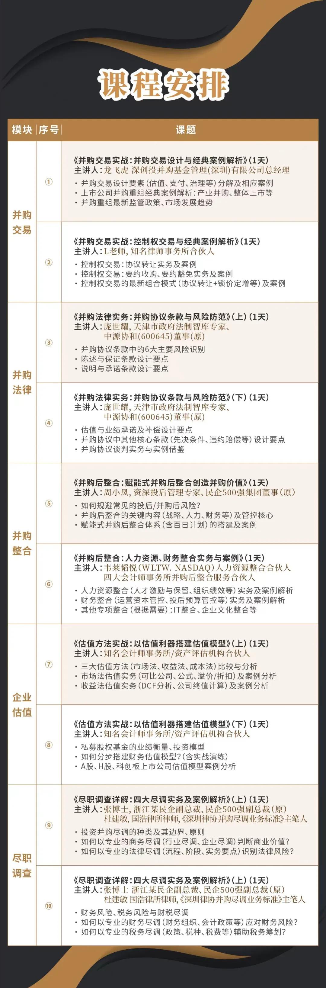 江门市实战型并购重组机构(实战型并购重组机构有哪些)