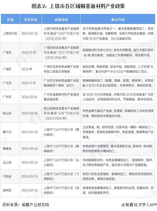 江门市新材料产业投资(2020年中国新材料产业投资机构50强)