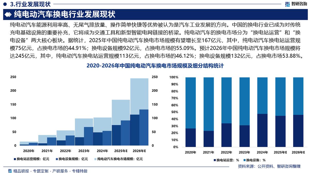 江门市新能源企业竞争分析(新能源汽车竞争战略分析)