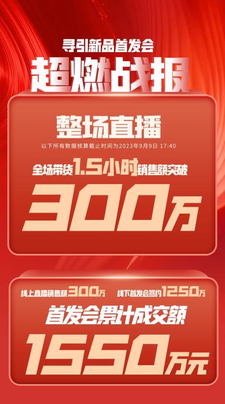 江门市透明消费品品牌升级(透明消费品品牌升级了吗)