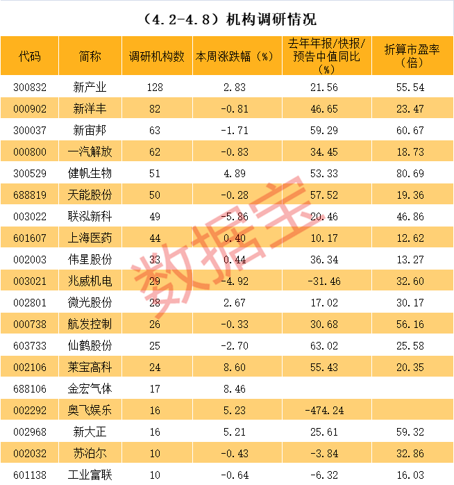 江门市业绩变脸成功案例(业绩变脸成功案例怎么写)