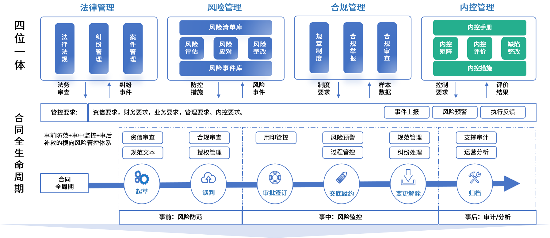 江门市零风险纺织内控体系(零风险纺织内控体系是什么)