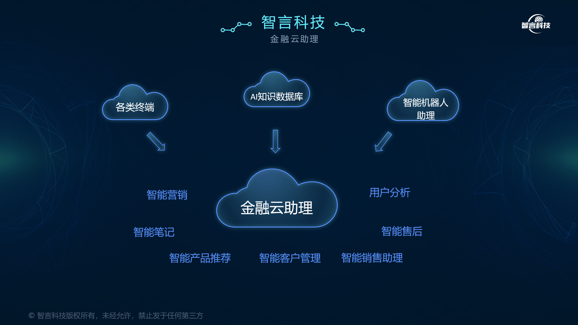 江门市管家式投融资服务(什么是管家式服务,极致的体验)