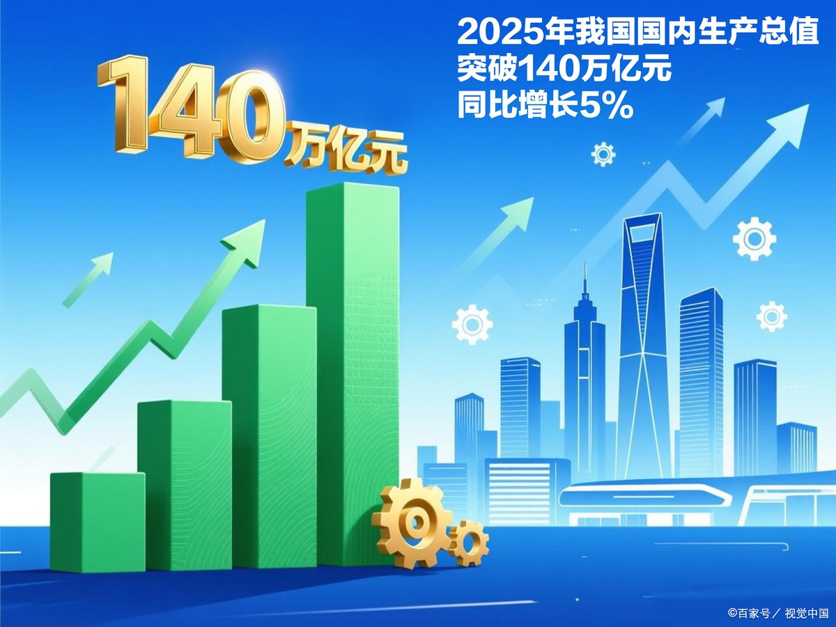 江门市企业价值增长(企业价值增长计算公式)